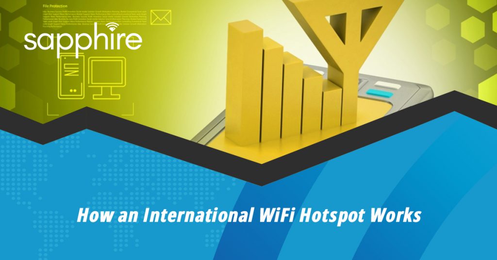 International Wifi Hotspot Creating Your Connectionsapphire Mobile Wi Fi